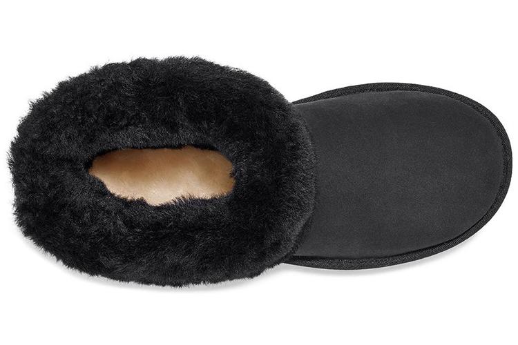 Угги женские UGG Classic Mini Fluff черные, 36 EU