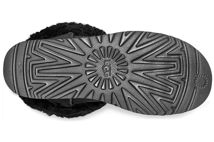 Угги женские UGG Classic Mini Fluff черные, 36 EU