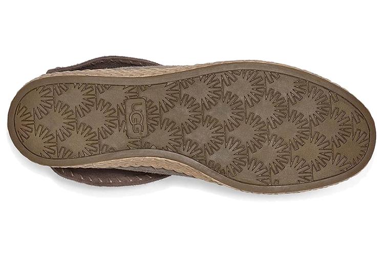 Зимние сапоги женские UGG Kavar Varney серые, 36.5 EU