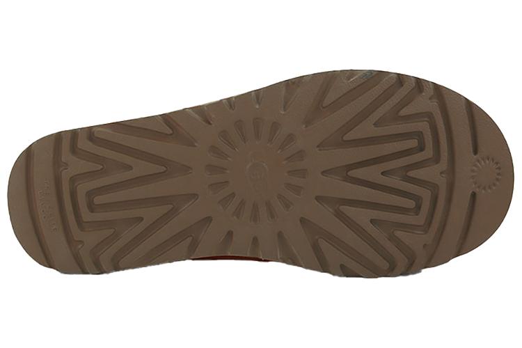 Сапоги женские UGG Classic Novelty Milla розовые, 38 EU