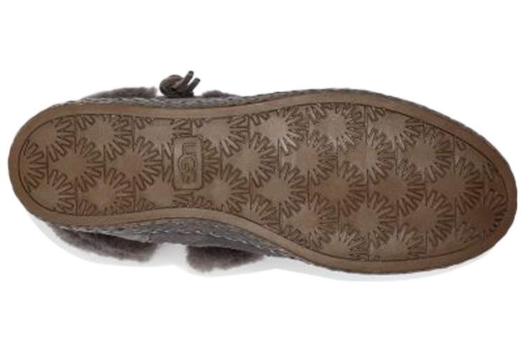 Снежные сапоги женские UGG Elowen серые, 36 EU