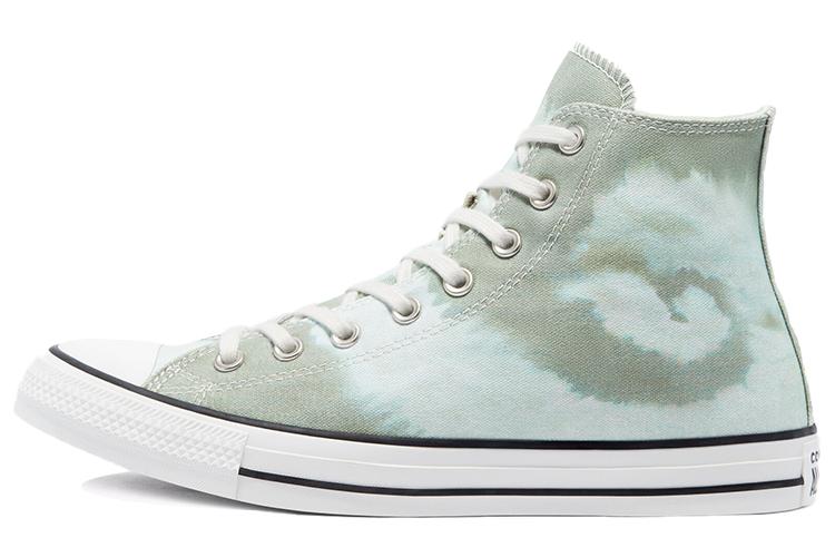 Washed Light Field Surplus