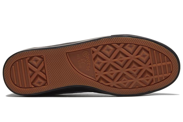 Кроссовки Converse Louie Lopez Pro Mono Lakeside Blue, 36 EU